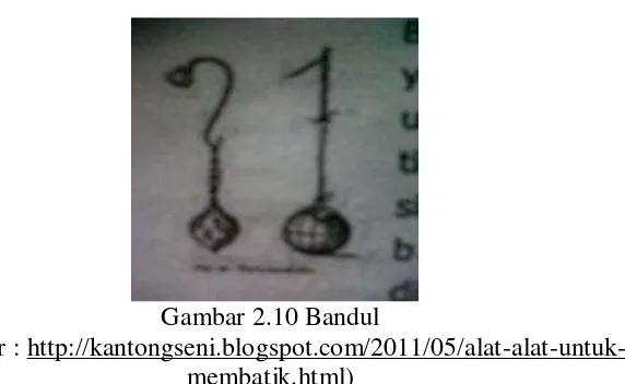 Gambar 2.9 Gawangan 