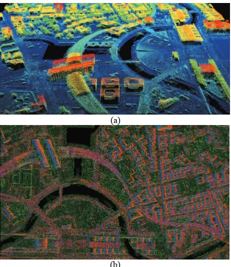 Figure 7. (a) the fused point cloud combining the optical images-derived one and two TomoSAR point clouds from ascending and descending viewing angle with color representing the height, and (b) the top view of co-registered point cloud where red, blue, gre