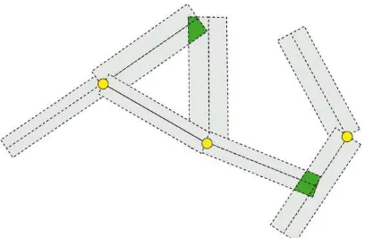 Figure 3: The overlapping area for all pairs of segments is  calculated if both segments do not belong to the same node