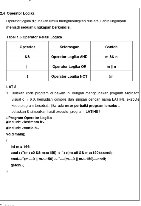Tabel 1.6 Operator Relasi Logika 
