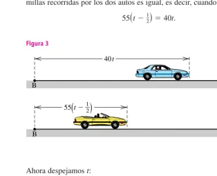 Figura 3