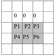 Gambar 3.13 Hasil Proses langkah 1 pada Algoritma Stentiford 