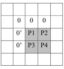 Gambar 3.14 Hasil objek langkah 2 pada Algoritma Stentiford 