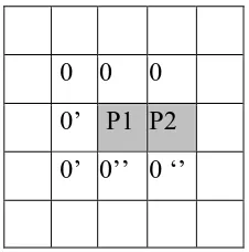 Gambar 3.15 Hasil objek langkah 3 pada Algoritma Stentiford 