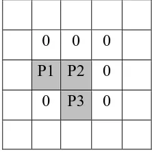 Gambar  3.18 Hasil objek langkah 1 pada Algoritma Hilditch 