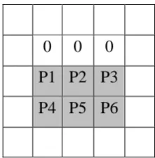 Gambar  3.24 Hasil objek langkah 1 pada Algoritma Rosenfeld 