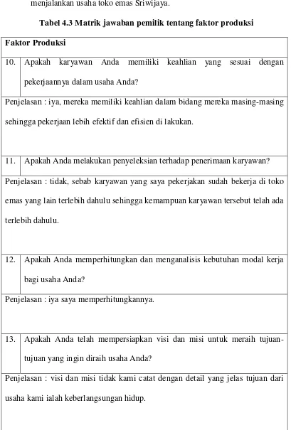 Tabel 4.3 Matrik jawaban pemilik tentang faktor produksi 