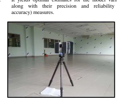 Figure 1. Self-calibration for the Faro Focus 3D scanner. 
