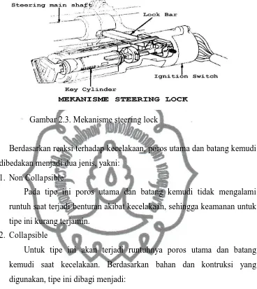 Gambar 2.3. Mekanisme steering lock 