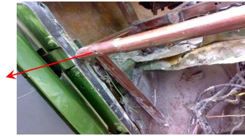 Gambar 3.2 Sudut kemiringan rangka 