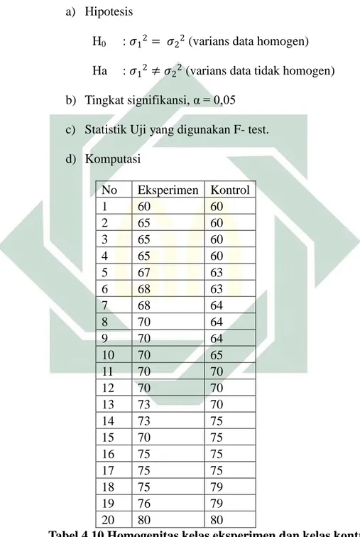 Tabel 4.10 Homogenitas kelas eksperimen dan kelas kontrol 