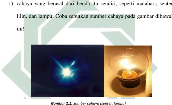 Gambar 2.1: Sumber cahaya (senter, lampu) 
