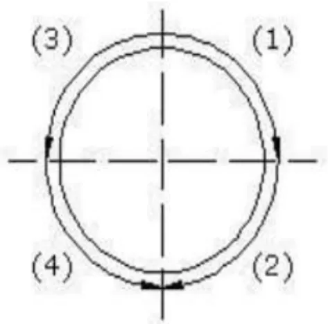 Gambar 2.13 Urutan pengelasan simetris ( Totok, 2009).  3.  Metode urutan pengelasan loncat / putus-putus 