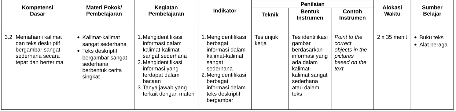 gambar correct 