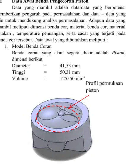 Gambar 4.1 Model Piston Sinjai 