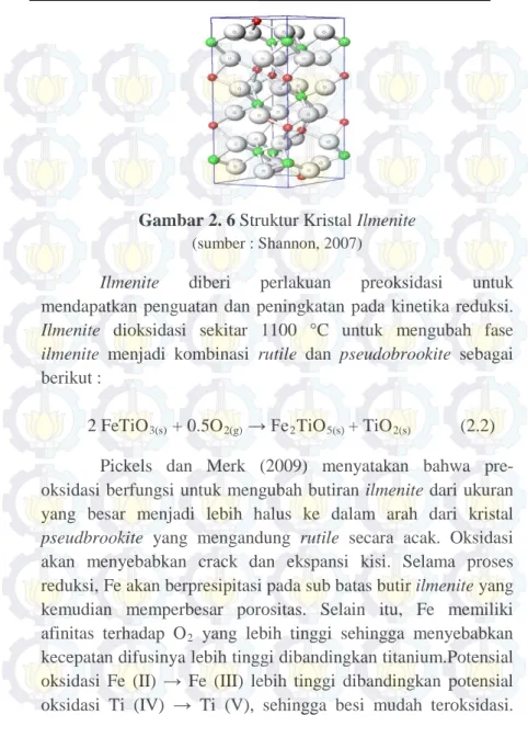 Gambar 2. 6  Struktur Kristal Ilmenite 