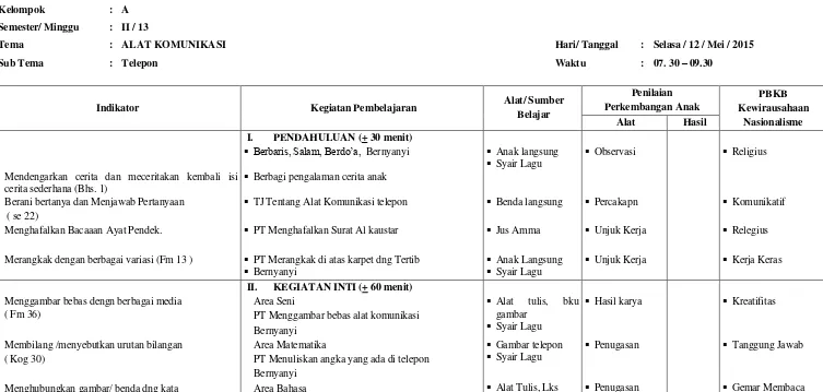 PT Menggambar bebas alat komunikasi gambar  