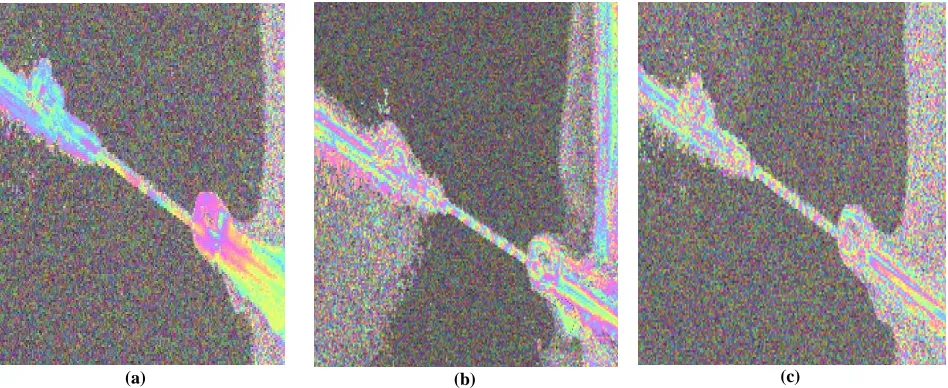 Figure 3. Examples of X-band interferograms over LU bridge (a) The 20140609-20140712 interferograms with temperature  difference of 4.68°C (b) The 20140209- 20140712 interferograms with temperature difference of 24.08°C (c) The 20150206-20140712 interferogram with temperature difference of 28.28°C  
