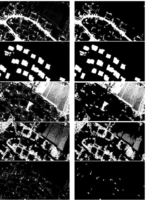 Figure 4. Binary map for each class (Left column) and enhanced  binary map by filtering small patches (Right column) 