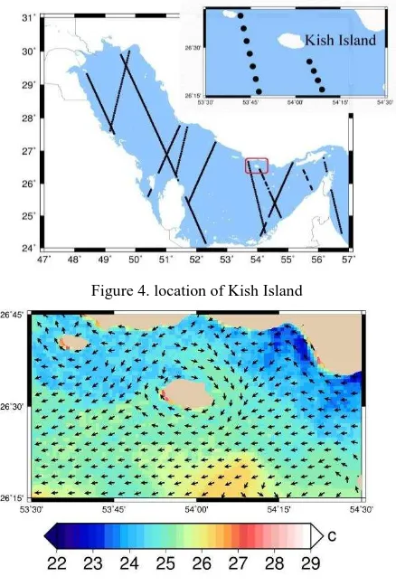 figure 8.   We decomposed sea surface around the Kish Island into 9 