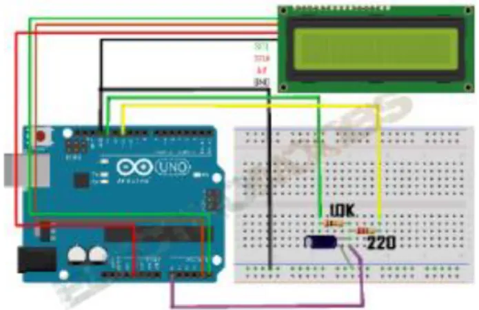 Gambar 4.2 Desain rangkaian kapasitansimeter  berbasis Arduino 