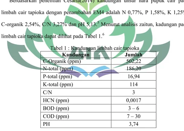 Tabel 1 : Kandungan limbah cair tapioka