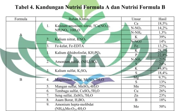 Tabel 4. Kandungan Nutrisi Formula A dan Nutrisi Formula B 