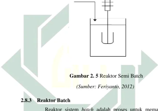 Gambar 2. 5 Reaktor Semi Batch 
