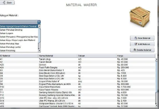 Gambar 4.1 Form Material Master 
