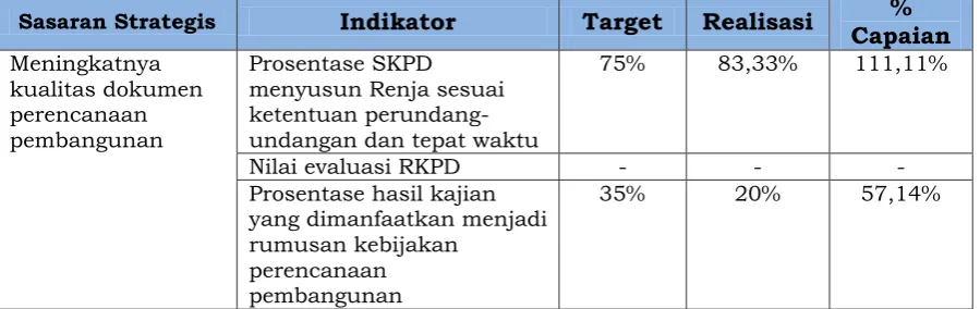 TABEL 3.8. 
