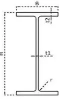 Gambar 1. Profil Baja Wide Flange.