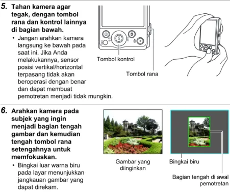 Gambar yang  diinginkan