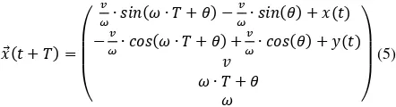 Figure 7. Variables in use in the motion models 