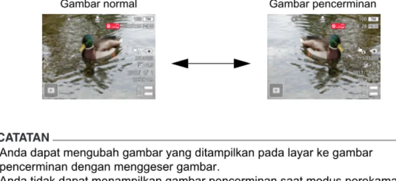 Gambar Pencerminan