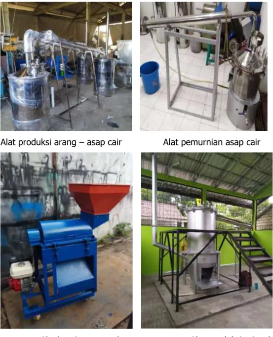 Gambar 1. Perangkat Alat Produksi Arang Terpadu 