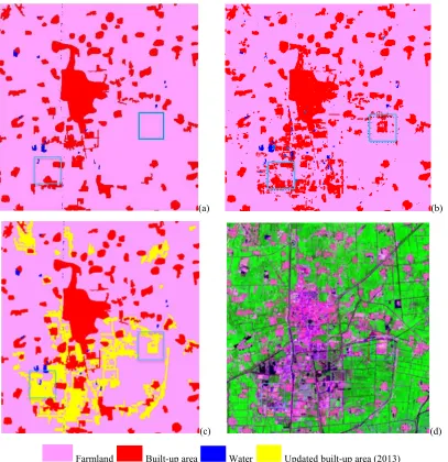 Figure 4. GlobeLand30 product of 2010 in Shandong (a), classification results of 2013 by ML method (b), built-up area updating results in 2013 by the proposed method (c), the Landsat OLI image of Shandong urban area in 2013(d)