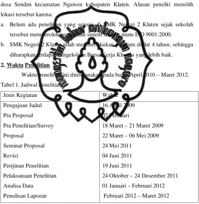Tabel 1. Jadwal Penelitian 