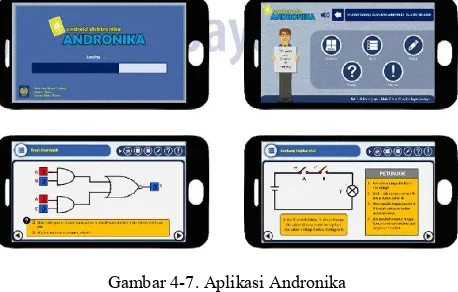 Gambar 4-7. Aplikasi Andronika 