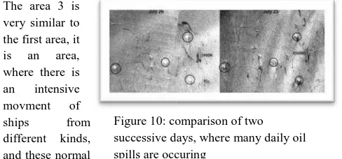 Figure 10: cosuccessive da comparison of two days, where many daily oil