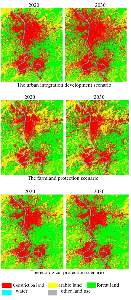 Figure 4. Land use spatial optimization allocation in 2020 and 2030 under three different scenarios 