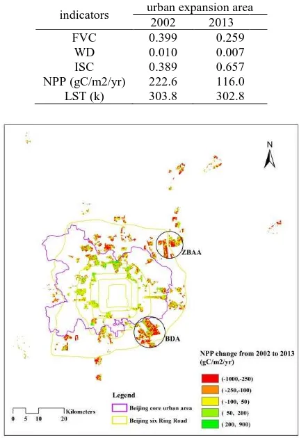 Figure 2. NPP Change map in Beijing urban sprawl areas 