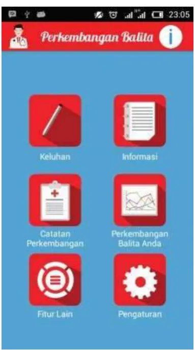 Gambar 4.1 Antarmuka Halaman Utama 