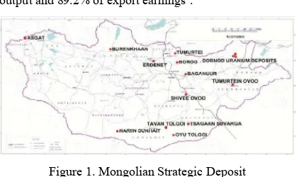 Figure 1. Mongolian Strategic Deposit  