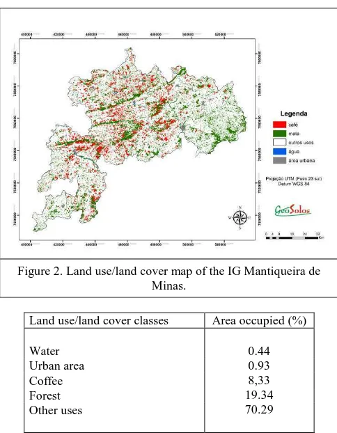 Figure 2. Land use/land cover map of the IG Mantiqueira de Minas.  
