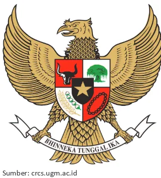 Gambar 5.2 Burung Garuda merupakan  lambang negara Republik Indonesia
