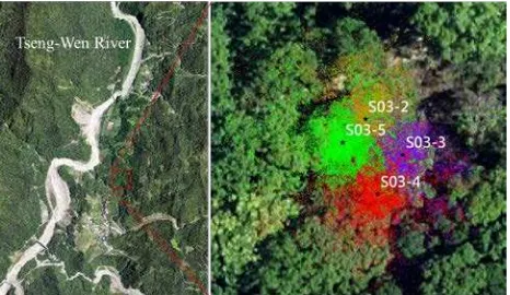 Figure 1. (a) The location map of the study area in Tseng-Wen River. (b) Each colour denotes different TLS scan
