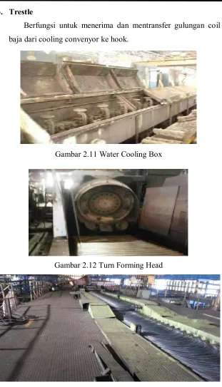Gambar 2.12 Turn Forming Head 
