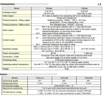Tabel 4.1. Data Teknis Scanner Rota-Sonde TS2006. 
