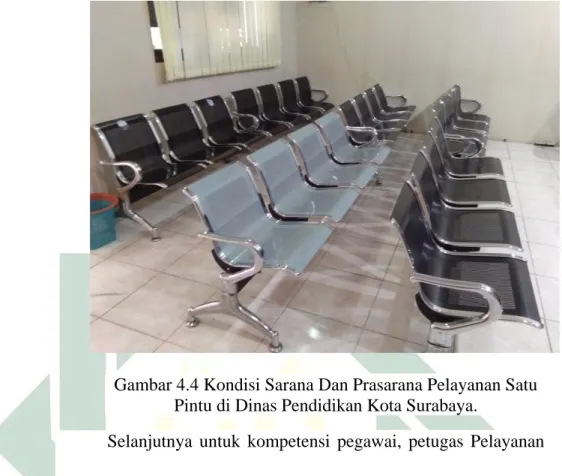 Gambar 4.4 Kondisi Sarana Dan Prasarana Pelayanan Satu  Pintu di Dinas Pendidikan Kota Surabaya