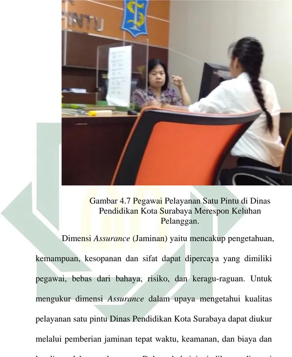 Gambar 4.7 Pegawai Pelayanan Satu Pintu di Dinas  Pendidikan Kota Surabaya Merespon Keluhan 